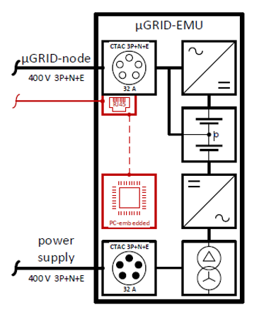 citcea.fig4.png